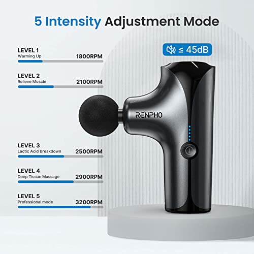 Renpho Mini Massage Gun, Deep Tissue Percussion Muscle Massager Handheld Electric Massager For Athletes With 4 Heads And 5 Modes, Portable Size, Long Battery Life, Gifts For Man, Women #TOP7