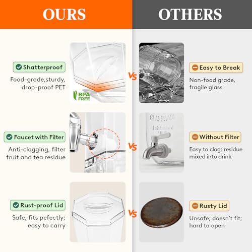 Lifewit 4L Getränkespender mit Zapfhahn und Ständer, 2 Stück Kunststoff Wasserspender mit Abnehmbarer Ständer für Limonade, Saft, Wasser, Getränke, Trinksäule Drink Dispenser mit Wasserhahn für Partys