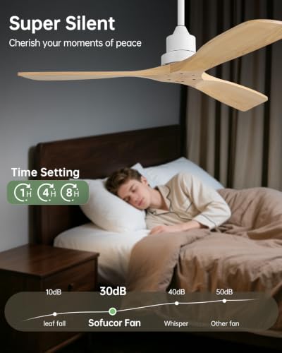 Image of Sofucor 52 Inch Wood Ceiling Fan No Light, Without Light, Remote Control