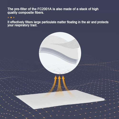 Image of FUMECLEAR FC2001A Replaceable Filter Set with 5pcs pre-Filters and 1pcs 2-in-1 Hepa High Efficiency Coconut Shell Activated Carbon Main Filte
