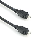 RiteAV - Firewire 1394A 4-pin to 4-pin Cable - 15ft.