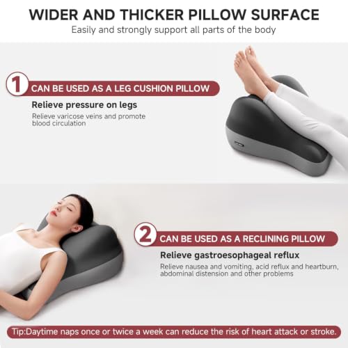 GDLKPS Multi-Position Wedge Pillow for Back Support,Multifunctional Positioning pad with Memory Foam can be Used for Heartburn, Acid Reflux, Back Pain, Neck Pain Relief (Grey) - image 4