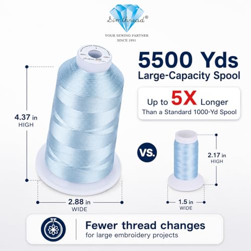 Image of Simthread 5000M 40WT Polyester Embroidery Thread, Powder Blue S059 | 5000M 40WT polyester thread feeds smoothly for machine embroidery, monograms, logos, patches and quilting.