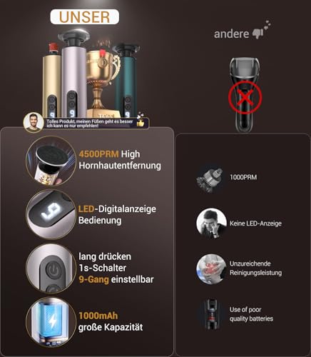 Hornhautentferner Elektrisch【Peeling NO.1-99.98% rückstandsfrei】Elektrischer Hornhautentferner 【130 g & Mini-Format – ermüdungsfrei】Wiederaufladbar mit Type-C– für Tote Harte Rissige Haut UU-MJQ