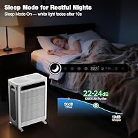 KNKA Air Purifiers for Home Bedroom Up to 1,695 Ft² in 1 Hr, APH4000, White — image 7