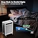 KNKA Air Purifier for Home Bedroom Large Room Up to 1,695 Ft² in 1 Hr, HEPA Air Cleaner with Washable Pre-Filter, AQI Display, ECO Mode, Sleep Mode, Pet Mode for Pets, Dust, Pollen, APH4000