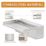 LONGRUNNEW B0DJX58K36 lato 3