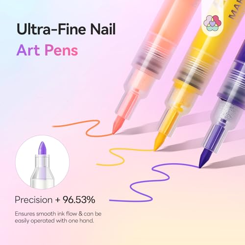 Image of SAVILAND Nail Art Pens Set: 48 Colors Quick-Drying 3D Nail Polish Pens Acrylic Paint Markers for Nail Art Painting Drawing Liner Brush Dotting Tools Kit for Home DIY & Salon Manicure