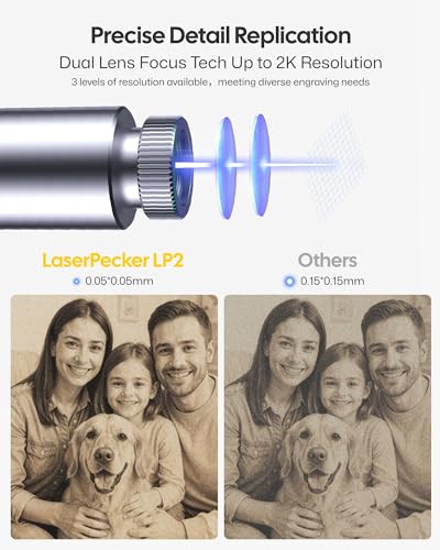 Image of LaserPecker LP2 Laser Engraver with Roller, Portable and Handheld Laser Engraving Machine for Wood Metal Leather Acylic Engraving Laser Cutter, Suit Set with Versatile Rotary Roller