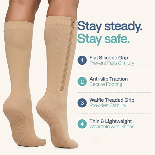 Image of TheraMagic Zipper Compression Socks for Men & Women, 20-30mmHg Closed Toe Graduated Zippered Compression Stocking