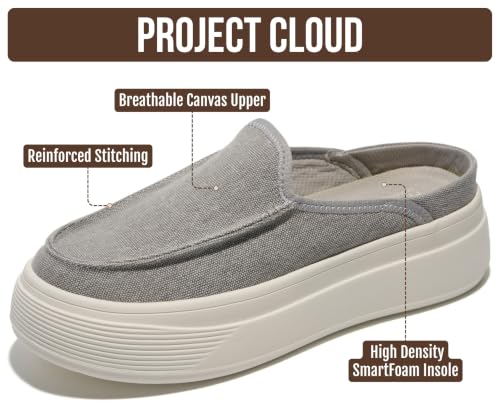 Image of Project Cloud Platform Loafers for Women - Womens Clogs & Mules Sneakers