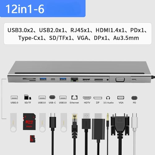 Adaptateur multiport USB C résolvant le manque de ports pour connecter vos écrans - 3