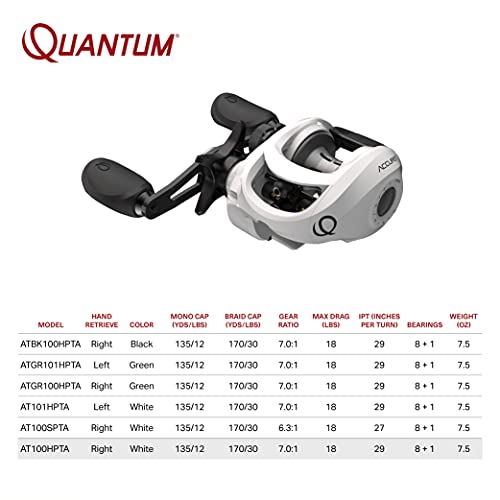Quantum AT100HPTA.BX2 Accurist Baitcast Fishing Reel thumb #4
