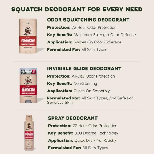 Dr. Squatch Natural Men’s Deodorant, Aluminum Free Deodorant Men (3-Pack) - image 7