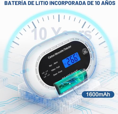 Evita riesgos de gas con el detector de monóxido de carbono XINDUM EN 50291 4