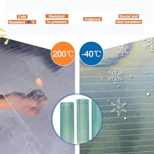 Láminas para cubiertas de invernaderos de 0,8 mm con protección UV para marquesinas 5