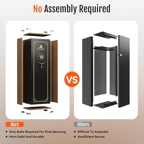 25 Biometric Gun Safe for Rifles and Pistols, Large Gun Cabinet for Home Rifle, Quick Access Gun Safe with Fingerprint, Removable Shelf & Pistol Pocket, No Assembly Required thumbnail 4
