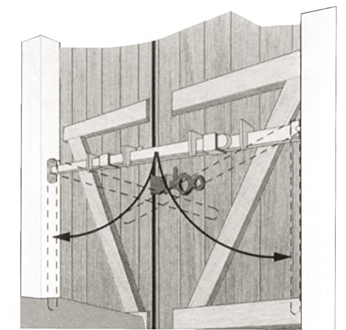 HERCULE - Barre de sécurité de volet N1 0,8m/1m20 - HERCULE - 4201