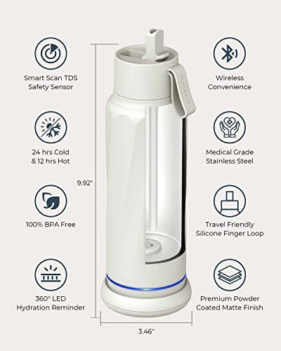 Waterh Insulated Smart Water Bottles With Straw, Intake Tracker, Water Safety Analyzer, Led Reminder, Bpa Free, 18 Oz Double Wall Vacuum Stainless Steel Thermos (Flip Lid + Straw, Ivory White) #TOP5
