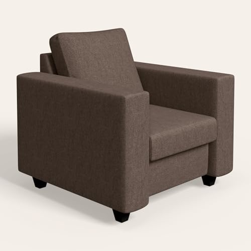 Product Variant View