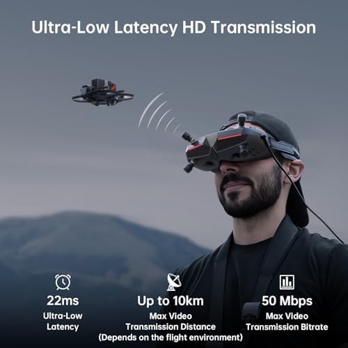 CADDXFPV Walksnail Avatar HD FPV Goggles X – 1080p Ultra-Wide Screen, 50° FOV, Head Tracking, Immersive Flight Experience, HDMI/AV Input, Compatible FPV Drone Goggles for All Walksnail VTX Kits — view 6