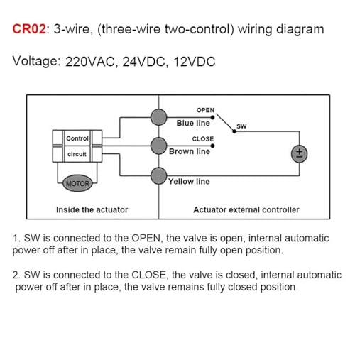 Robinet à boisseau sphérique électrique pour automatiser circuit chauffage 220V