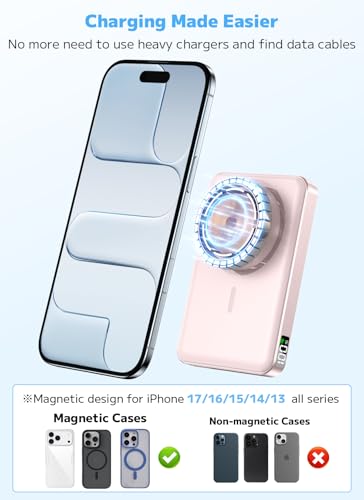 Image of golioklsy for Magsafe Portable Charger,10000mAh Power Bank with Type-C 20W PD Fast Charging, Lightweight and Slim, LED Display for Magsafe Battery Pack for iPhone 17 /16 /15 /14 All Series, Pink
