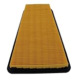 Femjork Air Filter 84577445 Compatible with New Holland T5.105 T5.110 T5.115 T5.120 T5.95 T4.100