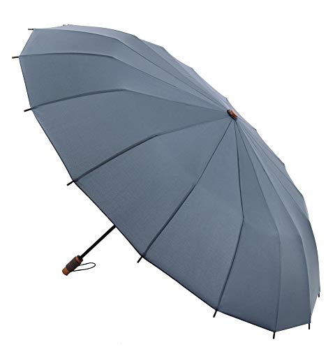 Preisvergleich Produktbild Vogue Supermini Regenschirm 16 Stück Design inspiriert von den traditionellen japanischen Sonnenschirmen. Anti-Vibration und Teflon-Finish. Blau hellblau