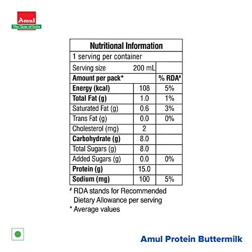 Image of Amul High Protein Buttermilk | 15g protein per pack | pack of 8 (8x200mL) | World's first