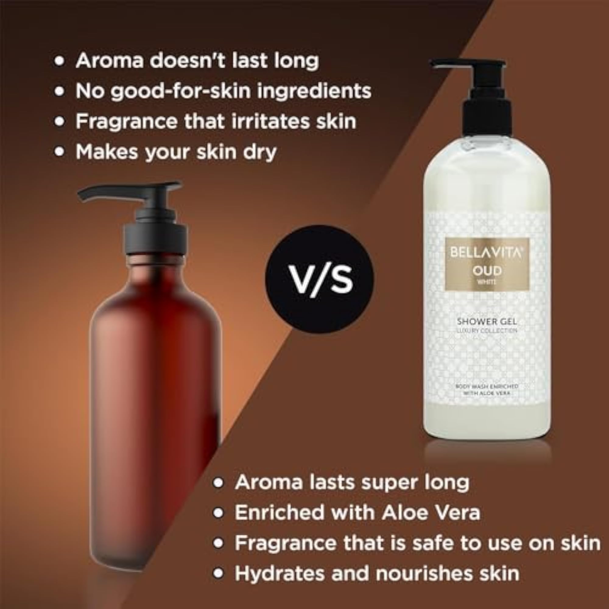 OUD WHITE Body Wash 500ml, Hydrating and Moisturizing