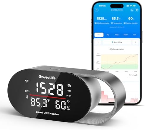 GoveeLife Smart Air Quality Monitor for Home, CO2 Detector for Health, Sleep Quality &amp; Energy Efficiency, Thermometer Hygrometer with Real-Time Display &amp; Alarm, for Office, Bedroom, Kitchen
