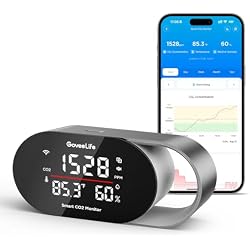 GoveeLife Smart Air Quality Monitor CO2 Detector H5140, Display & Alarm | Indoor temperature humidity sensors for health, real-time sleep quality & energy efficiency for office, bedroom, kitchen