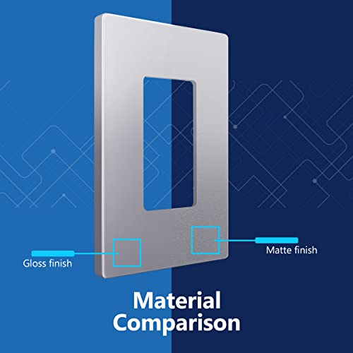 Image of LIDER Decorator Switch Cover, Screwless Wall Plate, Mid-Size 1-Gang 4.88 inch x 3.11 inch, LSWP-31M-SV, UL Listed, Thermoplastic, Matte Silver, 1-Pack