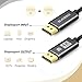 immagine 5SUCESO Cavo DisplayPort 2m,Cavo DP Cavo DisplayPort a DisplayPort [4K 60Hz, 2K 165Hz, 2K 144Hz] Nylon Intrecciato ad Alta velocità Compatibile con PC, Laptop, TV, Proiettore, Monitor ecc