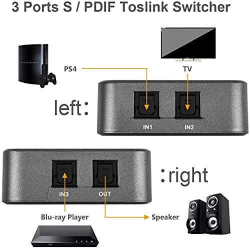 Image of EMK Digital Optical Audio 1x3 Splitters SPDIF /Toslink Support 5.1 (1 Input to 3 Outputs) Digital Optical Audio Switcher With USB Cable for Home Theater, Sound bar, TV, PS4,Xbox(Silver Grey)
