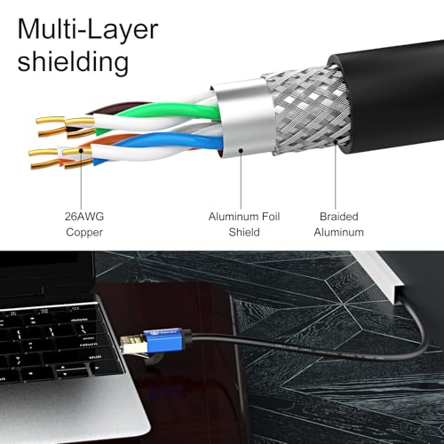 Câble Ethernet Cat7 anti-interférence résistant aux intempéries pour connexion extérieure stable - 6