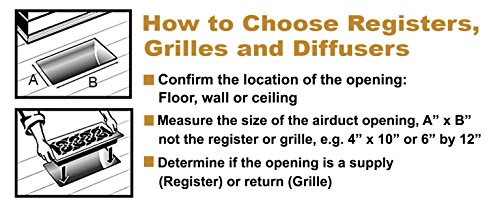 Decor Grates Sph212 Floor Register, 2X12, Polished Brass Finish #TOP7