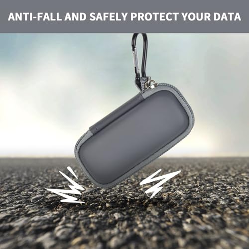 Image of USB Flash Drive Case, SD Card /Thumb Drive /Memory Cards Holder, Bag Only