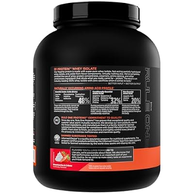 Rule 1 Proteins R1 Protein Whey Isolate - with 25g Protein & 6g BCAA Exclusively from Isolated & Hydrolyzed Sources for Workout Recovery (5 Pounds, Strawberries & Creme)