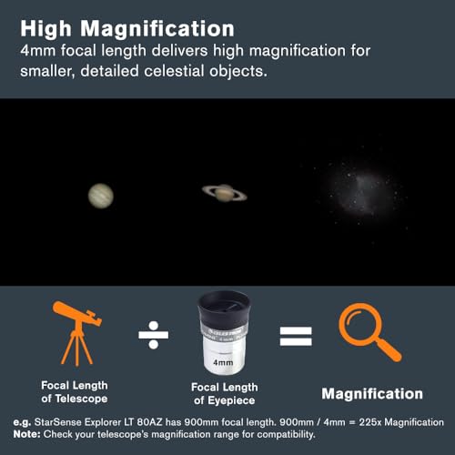 Celestron 93316 Omni Series 1.25 inch / 4mm Eyepiece, Black/Silver