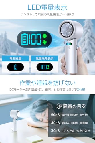 Yoigood 携帯扇風機 冷却プレート Y2025H28 の商品画像 6