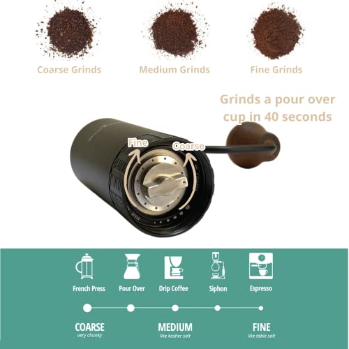 10 Best Hand Burr Grinder For Espresso on the market 2024