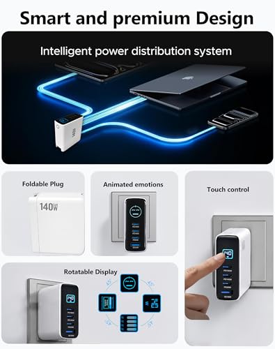 Image of MX 140W USB C Charger, 4-Port Multi-Device PD Fast Charging Travel Adapter with Smart Display & Touch Control, GaN Power Plug Adapter for Laptop MacBook Pro, iPhone 17 /16, Pixel, Steam Deck