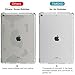 TiMOVO Case for New iPad 9th Generation 2021/8th Gen 2020/7th Gen 2019, Shockproof Impact Resistant Flexible Transparent Clear TPU Protective Shell Fit iPad 10.2-inch - Clear