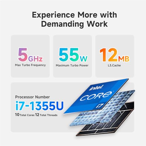 Image of Dell 15 Touchscreen Business Laptop, Intel 10-Core i7-1355U, 15.6 FHD 220nits Display, 16GB RAM & 1TB SSD, Windows 11 Pro, AI Copilot