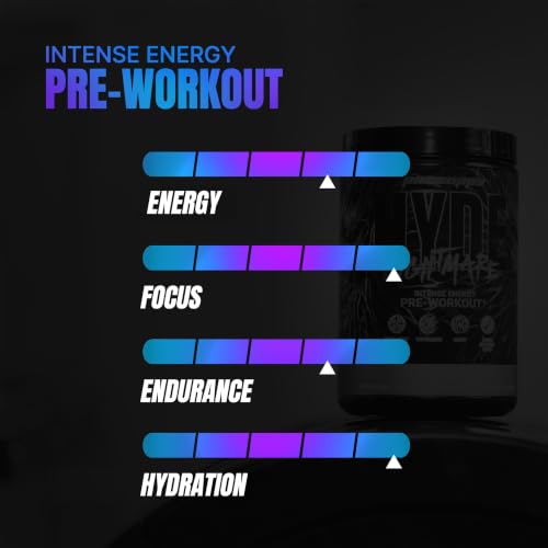 Image of ProSupps Hyde Nightmare Jawbreaker Pre Workout Powder, 30 Servings | 6000 mg Citrulline, 3200 mg Beta-Alanine, Nootropics, Electrolytes, FSSAI Compliant, Banned-Substance Screened