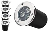 unterflurhydrant dn 80 ▲Anwendungsszenario: keine schädliche Strahlung, geringe Absorption, hohe Effizienz, Energieeinsparung bis zu 80%, weiches Licht. Es ist perfekt für Außenbeleuchtung wie Landschaft, Garten, Pfad, Hof, Gärten, Gras, Teiche etc. (Hinweis: Dieses Licht kann nicht in Wasser verwendet werden).