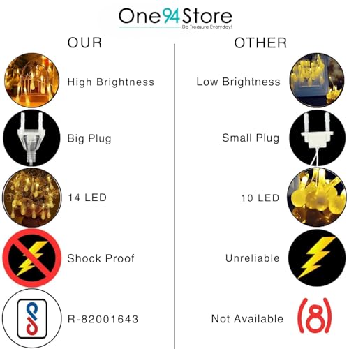 Image of One94Store Drop String Lights - 14 LED, 3 Meter, Warm White, Waterproof Decorative Fairy Lights for Indoor /Outdoor, Garden, Diwali, Christmas, Wedding (Warm White)