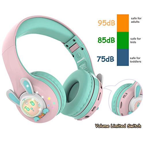 Riwbox Wt-7S&Rb-7S Kids Headphones Wireless, Bundle 2 Packs Foldable Stereo Bluetooth Headset With Mic And Volume Limited For Pc/Laptop/Tablet/Ipad #TOP4